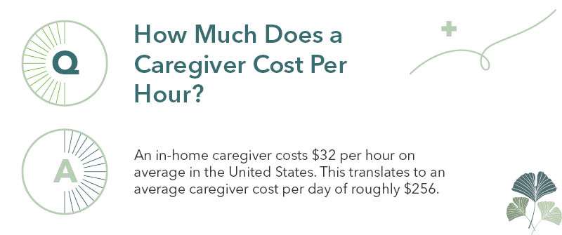 How Much Does a Caregiver Cost Per Hour