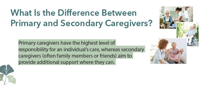Primary vs. Secondary Caregivers